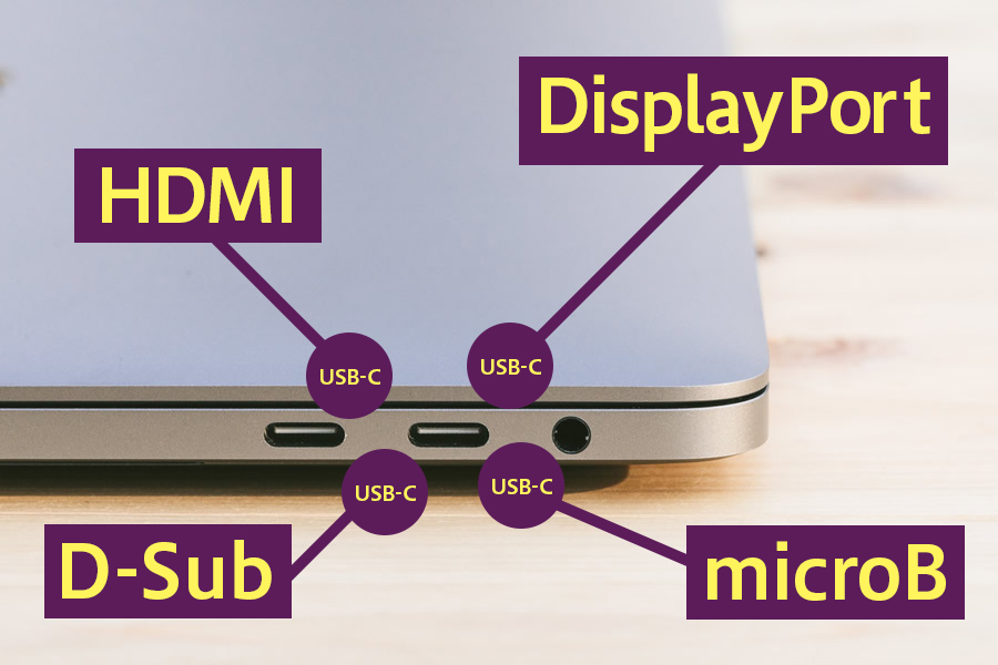 USB-C