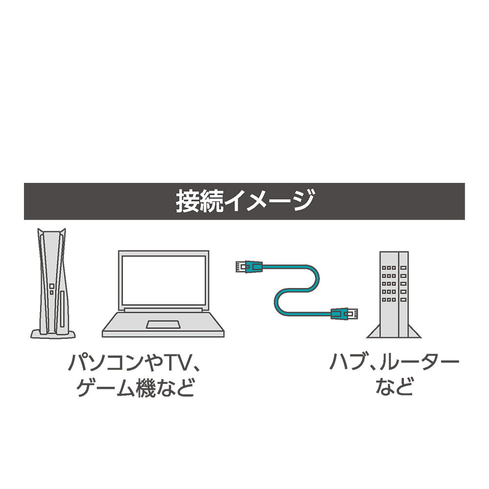 CAT.6A シリコンLANケーブル [C6A-SL]