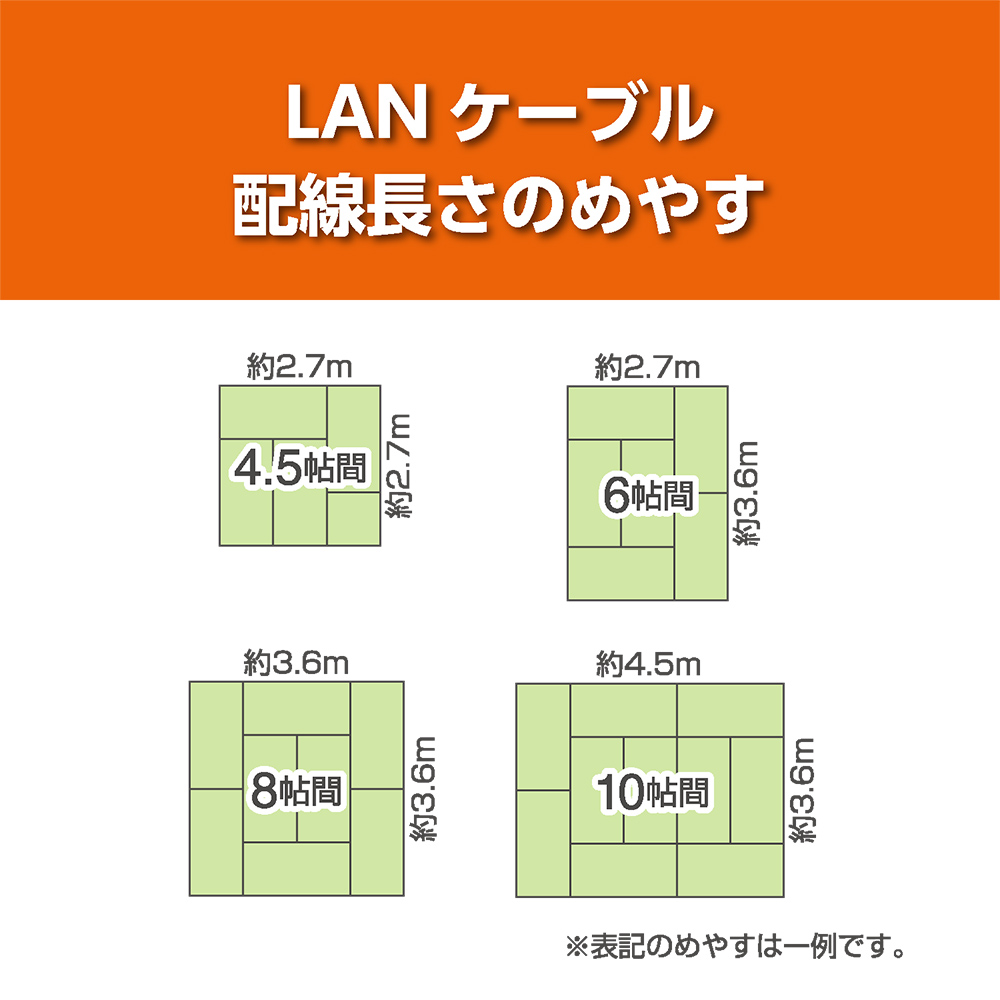 CAT.6A 固定できるLANケーブル [C6A-K]