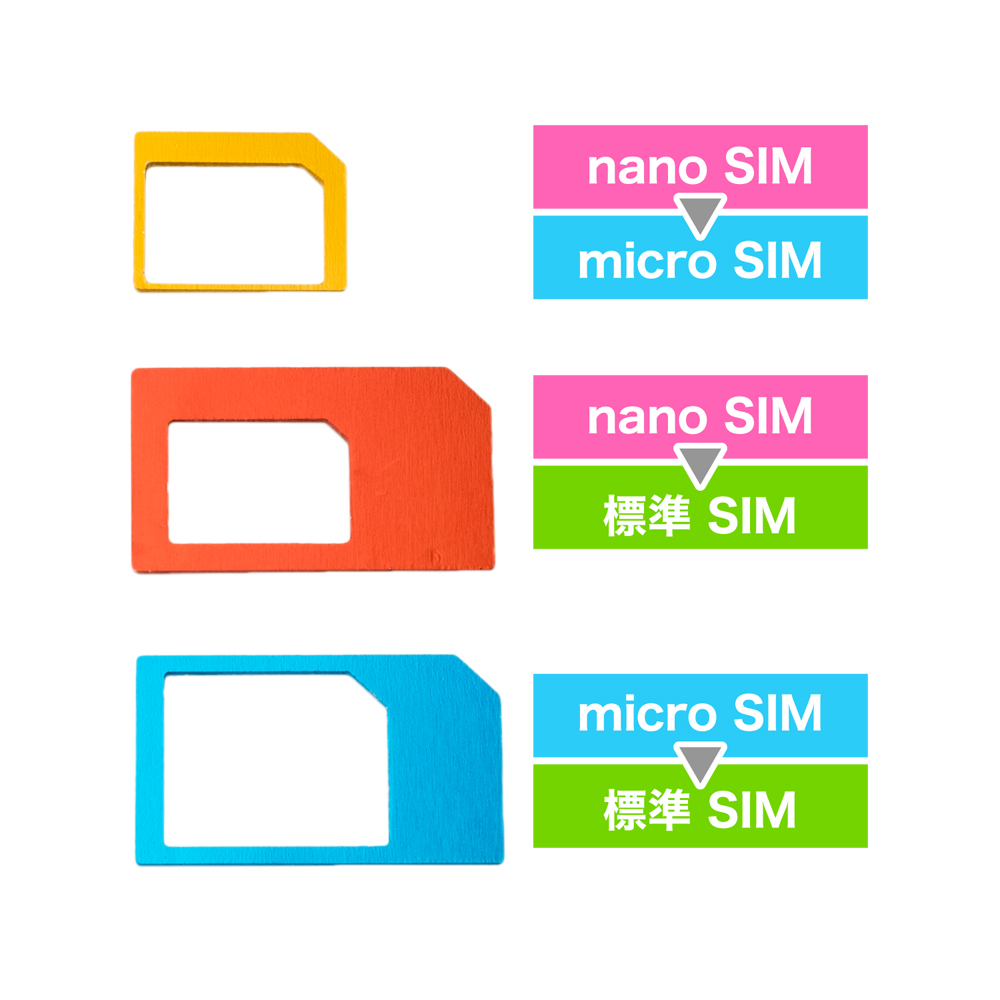 SIMカードホルダー SIMカード変換アダプタ付