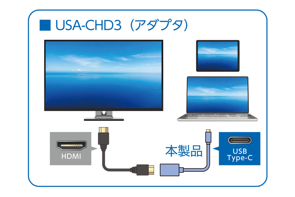 USA-CHD3